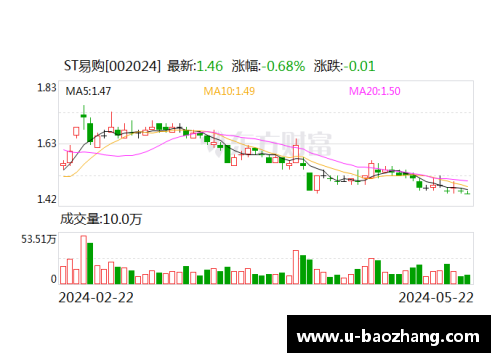 易彩网官网橡树资本注资国米，意甲老牌劲旅正式启动全面改革计划